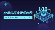 如何分析APP运营数据？免编程一键制作APP，平台管理数据一手把控