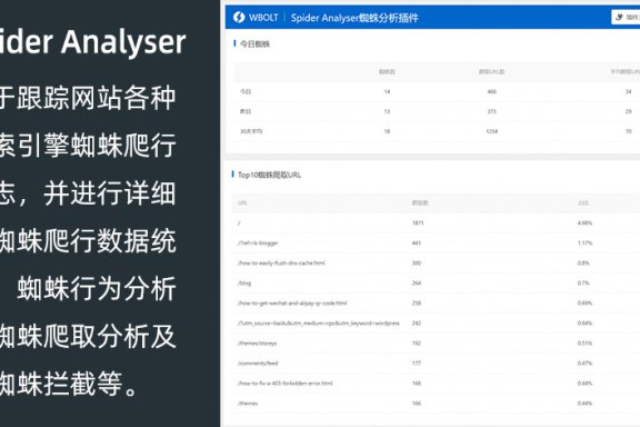 WordPress网站SEO优化插件：Rank Math（堪比Yoast SEO